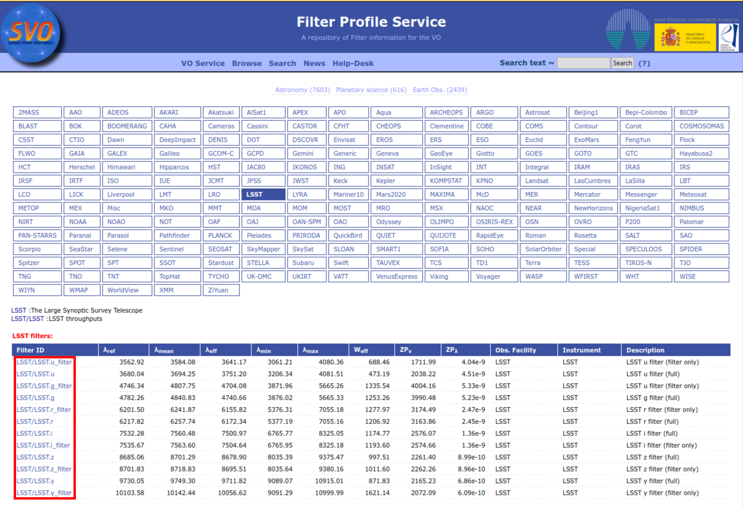 LSST sub page